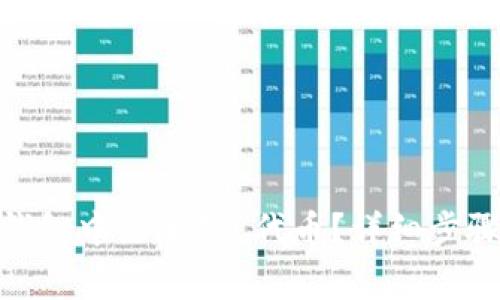 如何在imToken钱包中添加FIL代币？详细步骤与常见问题解析