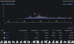 区块链的五大特性：理解其对未来技术的影响