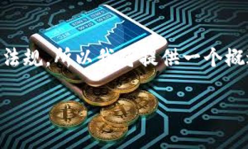 在此之前，我无法访问最新的具体信息或法律法规，所以我将提供一个概述性实例，讨论Tokenim可能面临的监管情况。

Tokenim被监管的现状及其影响分析