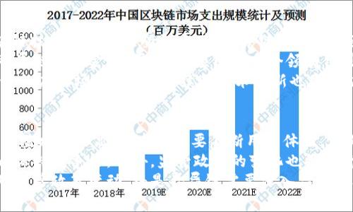 tiaoti奇异链：探索新一代区块链技术的未来/tiaoti
区块链, 奇异链, 加密货币, 去中心化/guanjianci

什么是奇异链？
奇异链（Enigma）是一个去中心化的计算平台，旨在为用户和开发者提供安全和隐私保护的智能合约执行环境。奇异链的设计初衷是解决传统区块链在隐私和可扩展性方面的不足，使得开发者可以在链上安全地处理敏感数据，而无需担心数据泄露的风险。
与传统的区块链技术相比，奇异链引入了秘密计算（Secret Computing）这一概念，使得数据在使用过程中能够保持加密状态。这一创新使得许多行业，尤其是金融、医疗和供应链管理等领域，都能受益于高度隐私保护的智能合约。

奇异链的技术特点
奇异链的技术架构主要由以下几个核心部分组成：
ul
    listrong秘密计算技术：/strong利用安全多方计算（SMPC）技术，奇异链能够在确保数据隐私的情况下，进行智能合约的计算和执行，这意味着无论数据有多敏感，都可以在保证隐私的前提下进行处理。/li
    listrong去中心化资产管理：/strong奇异链允许用户在去中心化的环境中管理自己的数字资产，避免单点故障所带来的风险，提高了系统的安全性。/li
    listrong高效的扩展性：/strong与许多现有区块链系统相比，奇异链的设计使得其在用户数量和交易量增加时，能够保持较高的性能和响应速度。通过分层架构和并行计算的设计理念，奇异链能够支持更多的交易而不降低效率。/li
    listrong跨链兼容性：/strong奇异链也考虑到了与其他区块链网络的互操作性，能够通过跨链技术和协议实现不同区块链之间的信息和资产互通。/li
/ul

奇异链的应用场景
奇异链的独特优势使其在多个行业有着广泛的应用前景：
ul
    listrong金融服务：/strong在金融行业中，奇异链能够为用户提供更安全的交易流程，保护用户的隐私信息，并且由于其去中心化的特性，可以降低交易手续费，同时提高交易的速度和透明度。/li
    listrong医疗健康：/strong在医疗健康领域，奇异链能够保护患者的敏感信息，且医生和研究人员在处理和共享数据时可以确保数据隐私，使得研究和医疗服务能够更加高效、安全。/li
    listrong供应链管理：/strong奇异链可以在供应链中实现数据的透明性和可追溯性，所有参与者能够实时查看产品的来源和流转情况，确保产品质量和安全。/li
    listrong数字身份管理：/strong通过奇异链，用户可以拥有更加安全的数字身份，避免个人信息被泄露的风险，同时拥有对自己数据的控制权。/li
/ul

为什么说奇异链具备未来潜力？
奇异链所具备的独特性让它在未来的区块链发展中具备了巨大的潜力：
整合隐私与安全，提升用户信任度。随着对数据隐私保护的重视，奇异链能够提供有效的解决方案，满足行业对隐私保护的高要求；高效的技术架构能够支持下一个数字经济的快速增长。

可能相关问题探讨
以下是与奇异链相关的四个问题及其详细探讨：

1. 奇异链如何解决区块链的隐私难题？
在当前的区块链技术中，隐私保护是一个亟需解决的问题。大多数区块链都是公开透明的，每个人都可以查看区块链上的交易信息，这对于某些行业和应用来说并不理想。而奇异链通过实施秘密计算和加密数据处理的架构，能够在确保隐私的同时仍然实现数据的可操作性。
秘密计算技术允许在数据未解密的情况下进行运算，这意味着即使是在处理敏感信息时，数据泄露的风险也被降至最低。对于金融、医疗等领域，这一技术具有重要的现实意义，使得行业参与者能够以更加安全的方式进行交易和数据交换。
例如，在金融服务中，奇异链可以在保护客户隐私的情况下执行复杂的金融合约，确保只有经过授权的人员能获取相关数据。而在医疗领域，医生可以利用奇异链处理患者信息，同时确保患者的隐私信息不会被非授权的人员访问。

2. 奇异链的去中心化如何影响传统行业？
去中心化是区块链技术的核心优势之一，而奇异链在此领域的应用，能够有效地推动多个传统行业的变革。去中心化意味着不再依赖于单一的中心化服务器和机构，所有的交易和数据存储都分布式处理，从而降低了风险和成本。
在金融领域，去中心化将使银行和金融机构不再是唯一的交易中介，用户之间可以直接进行交易，降低了手续费并提高了效率。在传统的医疗行业，去中心化可以实现患者与医生之间的直接联系，减少了信息传递的中介过程，从而提高了医疗服务的响应速度和质量。
此外，去中心化赋予了用户对自己数据的控制权，用户能够自主决定何时、何地以及向谁分享自己的信息，这在传统模式中是无法实现的。长远来看，随着去中心化技术的普及，传统企业需要适应这一变化，以保持竞争力。

3. 奇异链的未来前景如何？
奇异链的未来前景极具吸引力。随着越来越多的人和企业意识到数据隐私的重要性，具备强大隐私保护功能的区块链技术将越来越受到青睐。奇异链的技术框架为其在各个领域的应用提供了无限可能。
市场对安全、快速及便捷的需求正逐渐上升，奇异链作为其中的一个解决方案，能够满足这些需求。预计未来几年，奇异链将在金融、医疗、供应链等多个领域得到更广泛的应用，推动各行业的数字化转型。
为了确保奇异链的成功实施，未来需要构建更加完善的生态系统，吸引开发者参与到奇异链应用的开发中，形成良好的应用场景。此外，持续的技术创新也是推动其发展的关键，保持与其他前沿技术的结合，提升系统性能和用户体验。

4. 在当前市场环境中，奇异链面临哪些挑战？
尽管奇异链具有广泛的应用前景，但其发展过程中仍旧会面临许多挑战。首先，技术的复杂性使得普通用户的适用门槛相对较高，开发者需要不断用户体验，使其更易于使用。
其次，市场竞争也日益激烈，其他区块链项目如以太坊、波卡等也在不断推出相关解决方案，奇异链需要不断创新，以保持竞争力。此外，监管政策的变化也将对奇异链的应用场景产生深远影响。面对不断变化的监管环境，奇异链需要及时调整其发展策略，以确保合法合规。
综上所述，奇异链的未来虽充满机遇，但同时也需要面对各种挑战。如何在竞争中脱颖而出，如何用户体验，如何应对监管政策变动，将是奇异链需要深入思考的问题。