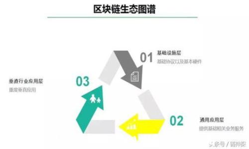 
区块链叠加游戏规则解析与应用