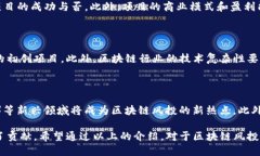 区块链风投类型是什么公司guaijianci区块链风投