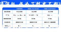 《区块链的深渊》是一本由中国作家何帆所著的