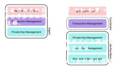 区块链热搜是指在一定时间内与区块链相关的搜