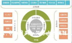 优质牛熊区块链：市场周期如何影响区块链技术