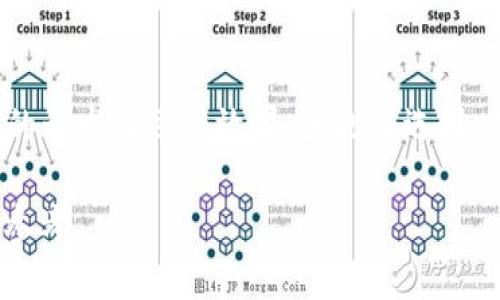 区块链数字活动是指在区块链技术的基础上，进行的一系列数字化操作和应用，涵盖了数字资产的创建、交易、存储和管理等多个方面。这种活动以去中心化和透明性为特点，确保了数据的安全性和不可篡改性。

区块链是一个分布式账本技术，能够在不同节点间共享数据，从而实现去中心化的数据管理。数字活动则是利用这种技术进行各种操作的具体表现。下面，关于区块链数字活动的详细介绍将涉及多个方面，包括其定义、应用、优势和挑战等。

### 区块链数字活动的定义

区块链数字活动涵盖了与区块链相关的所有数字操作。这些活动包括数字货币交易（如比特币和以太坊）、智能合约执行、去中心化应用（DApps）的使用及其他基于区块链的数字资产管理等。区块链的特性使其能够在缺乏信任的环境中，依然确保交易的安全性和透明性。

### 区块链数字活动的应用

区块链数字活动的应用范围非常广泛，以下是一些主要的应用领域：

#### 1. 数字货币

数字货币是区块链最常见的应用。比特币、以太坊、莱特币等都是基于区块链技术的数字货币。用户可以通过电子钱包存储这些货币，并进行网上交易。数字货币通常具有去中心化、不受政府和金融机构控制的特性。

#### 2. 智能合约

智能合约是执行合约条款的程序化代码。它们能够自动执行合约中的约定，而无需中介参与。这种机制在区块链中实现，能够提高交易的效率和降低成本。智能合约的应用有许多，例如在保险、房地产、和供应链管理等领域。

#### 3. 去中心化金融（DeFi）

DeFi是利用区块链技术创建的金融生态系统，用户可以在无需中介的情况下进行借贷、交易和存款等金融活动。DeFi的出现，给了普通用户更加平等的金融服务。

#### 4. 非同质化代币（NFT）

NFT是一种独特的数字资产，通常用于代表艺术品、音乐、视频等数字内容的所有权。它们也是基于区块链技术的，确保了所有权的透明性和不可篡改性。

### 区块链数字活动的优势

区块链数字活动带来了许多优势，使其在各行各业中的应用变得更加普遍：

#### 1. 安全性

区块链通过加密技术确保了数据的安全性。一旦数据被记录到区块链上，任何人都无法篡改它。这种特性使得区块链在处理敏感信息时非常有效。

#### 2. 透明性

所有区块链交易都是公开的，任何人都可以查询到交易记录。这种透明性增加了参与者之间的信任。

#### 3. 去中心化

不依赖于中心化的机构，用户可以直接进行交易。这降低了许多中介费用，使交易更加高效。

#### 4. 追溯性

区块链交易可以追溯到每个环节。这在供应链管理中尤其重要，可以帮助企业确保产品的来源和流通过程。

### 区块链数字活动的挑战

尽管区块链数字活动有许多优势，但它在推广和使用中也面临一些挑战：

#### 1. 监管问题

当前许多国家对于区块链和数字货币的监管政策尚不明确。这可能导致市场的不稳定性，并给用户带来法律风险。

#### 2. 生态系统建设

虽然区块链技术不断发展，但构建完整的生态系统仍然是一个挑战。技术的成熟度、开发者的数量以及用户的接受度等都影响着生态系统的建立。

#### 3. 交易速度和成本

尽管区块链查询透明且安全，但在高频交易中，其交易速度和成本仍然是一个问题。尤其是在一些大型区块链网络中，交易处理速度较慢可能导致用户体验下降。

#### 4. 能耗问题

某些区块链网络（如比特币）由于其共识机制而需要消耗大量的计算资源，对环境造成了负担。寻找更加环保的技术发展方向成为行业亟需解决的问题。

### 可能相关的问题

#### 1. 区块链技术对未来经济的影响是什么？

区块链技术有望重塑经济结构。通过去中心化的模式，减少了对传统金融机构的依赖，从而推动了新型商业模式的发展。对于多行业（如金融、物流、医疗等），区块链都能够带来透明性与效率的提升，使得传统行业受益匪浅。

#### 2. 如何评估数字货币的投资风险？

投资数字货币需要对市场有足够的理解。由于数字货币价格波动非常大，投资者需要关注市场趋势、政策法规和技术发展等因素。同时，分散投资、保持冷静和理性的态度是减少投资风险的有效策略。

#### 3. NFT是否会成为数字艺术的未来？

NFT将数字艺术的所有权和原作性带入了一个新纪元，艺术家能够通过这种方式获得直接的经济收益。但市场的泡沫、流动性以及持续性的价值问题仍然是需要考量的关键。

#### 4. 如何选择合适的区块链平台？

选择区块链平台需结合具体应用的需求，例如：安全性、可扩展性、用户社区活跃度等。不同平台的特性可能会影响应用的开发及运营效果。因此在选择时应充分进行调研。

以上是关于“区块链数字活动”的详细探讨，包括其定义、应用、优势、挑战及相关问题的解答，希望能提供清晰的思路和参考。