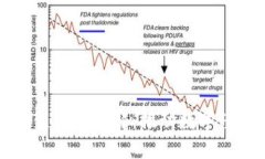 石城企业区块链内容详解：推动数字经济发展新