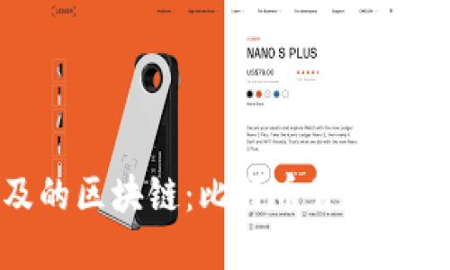 最早普及的区块链：比特币背后的技术革命