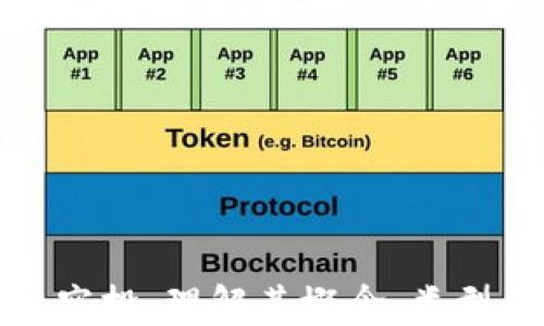 
区块链空投：理解其概念、类型及影响
