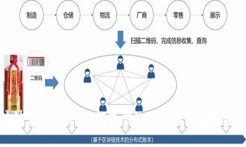 区块链创新的关键：颠覆传统行业与未来发展趋势