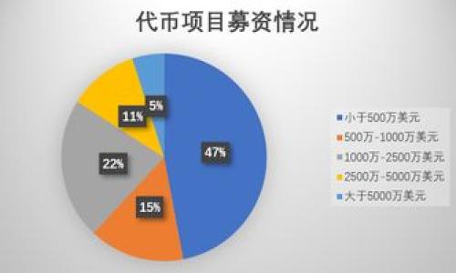 

ACB区块链：新一代分布式账本技术的深度解析