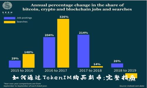 如何通过TokenIM购买新币：完整指南