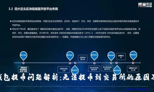Tokenim钱包提币问题解析：无法提币到交易所的原因及解决方案