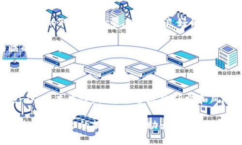 bieti了解为什么复制多个Tokenim的必要性和应用/bieti

Tokenim, 数字资产, 区块链, 复制/guanjianci

在当今数字资产快速发展的环境中，Tokenim作为一种新兴的数字资产形式，越来越受到关注。复制多个Tokenim的原因和背后的逻辑，对于理解数字资产的运作，具有重要的意义。本文将详细探讨这一主题，并解答可能相关的四个问题。

### 什么是Tokenim？

Tokenim是一种基于区块链技术的数字资产，通常由特定的区块链网络生成和管理。它的特征是可以代表某种特定的资产或价值，并且具有去中心化、透明和不可篡改的属性。

在区块链系统中，Tokenim可以用来表示从货币到房地产的任何资产，甚至是特定的服务或数字内容。这种灵活性使得Tokenim在金融、物流、内容创作等多个行业都有广泛的应用。

### 为什么要复制多个Tokenim？

复制多个Tokenim的原因可以从三个方面理解：交易灵活性、资产多样化和风险管理。

#### 交易灵活性

在繁忙的数字资产市场上，复制多个Tokenim提供了更大的交易灵活性。通过拥有多个Tokenim，投资者可以在不同的市场条件和交易平台之间快速调动资产，以获取更好的收益。

比如，一个投资者在某个平台上发现某个Tokenim的价格被低估，而另一平台的价格相对较高。在这种情况下，拥有多个Tokenim使得快速买入、卖出成为可能，从而抓住市场机会。

#### 资产多样化

复制多个Tokenim还能帮助投资者实现资产多样化。这种多样化不仅可以降低投资风险，还能提高回报潜力。

以投资组合为例，如果一个投资者只持有单一的Tokenim，市场的波动可能会带来较大的风险。而拥有不同种类的Tokenim，可以在某些Tokenim表现不佳时，其他Tokenim可能仍然表现良好，从而抵消部分损失。

#### 风险管理

此外，复制多个Tokenim也是一种有效的风险管理手段。通过将资产分散到多个Tokenim上，投资者可以防止由于单一Tokenim的价格波动而导致的重创。

例如，如果某个Tokenim因为技术问题或监管政策的变化而跌价，投资者在持有其他Tokenim的情况下仍然可以维持资产的整体价值，从而减少潜在的损失。

### 可能的相关问题

1. **Tokenim的复制过程是怎样的？**
2. **投资Tokenim有哪些风险？**
3. **市场对于Tokenim的未来预期如何？**
4. **如何选择适合的Tokenim进行投资？**

### Tokenim的复制过程是怎样的？

Tokenim的创建与复制
Tokenim的创建通常是在特定的区块链平台上进行的，如以太坊、Binance Smart Chain等。这些平台允许用户利用智能合约创建和管理Tokenim。当开发者创建Tokenim时，可以定义其总供应量、用途和功能。

复制Tokenim实际上是将原有Tokenim的特性和信息重新部署到另一个环境中，或者在同一环境下生成多个副本。在某些情况下，开发者可能会通过分叉（fork）或克隆（clone）技术来复制Tokenim。

Tokenim的智能合约
Tokenim复制过程中，智能合约是至关重要的一环。智能合约不仅规定了Tokenim的运作规则，还确保了它们的透明和安全。

在复制Tokenim时，开发者需要确保新智能合约能够兼容原有Tokenim，并整合必要的功能。这包括转账、交易、和其他与Tokenim相关的功能，确保用户在复制后仍能正常使用。

### 投资Tokenim有哪些风险？

市场波动风险
Tokenim的市场价格常常受到供求关系、市场情绪、技术发展等多种因素的影响。这意味着，尽管复制多个Tokenim可以有效分散风险，但市场波动本身仍然是不可避免的。

例如，在某一时刻，某个Tokenim可能因市场情绪转变而快速贬值，这时候投资者即使拥有多个Tokenim，仍然会遭受损失。因此，投资者在选择Tokenim时，必须充分了解市场动态和潜在风险，如价格波动的幅度和频率。

技术风险
Tokenim的安全性依赖于区块链的技术稳定性及智能合约的编写质量。如果智能合约中存在漏洞或缺陷，可能导致资金损失。例如，历史上某些Tokenim项目因智能合约BUG而被攻击，投资者因此承担了巨大的损失。

因此，投资者应在选择Tokenim时，关注其底层技术及项目团队的能力，尽量选择那些经过审计、安全性高的项目进行投资。

### 市场对于Tokenim的未来预期如何？

随着区块链技术的进步，Tokenim的前景如何
市场对于Tokenim未来的看法普遍乐观。随着区块链技术的不断进步以及应用场景的扩展，Tokenim将逐渐融入传统经济体系。

许多企业已经开始探索与Tokenim的结合，例如在供应链管理、数字身份、在线内容发布等领域，Tokenim正发挥着越来越重要的作用。

Tokenim在去中心化金融中的应用
去中心化金融（DeFi）领域也是Tokenim的重要应用场景。通过Tokenim，用户可以在没有中介的情况下进行借贷、交易等金融活动。这使得金融服务变得更加普及和透明。

随着越来越多人了解Tokenim及其优势，市场参与者对于Tokenim的接纳度也在不断上升。因此，从长远来看，Tokenim市场仍然充满机会。

### 如何选择适合的Tokenim进行投资？

基础研究是关键
选择适合的Tokenim进行投资，首先要进行全面的基础研究。了解Tokenim的背景、团队、技术、应用场景等，都是评估Tokenim是否值得投资的关键因素。

投资者需要关注项目的白皮书、官网及社交媒体等信息来源，寻找相关的社区支持及技术讨论，了解项目的活跃度和发展情况。

风险评估与管理
在选择Tokenim时，风险评估与管理同样重要。投资者应该根据自己的风险承受能力，合理配置Tokenim的种类与数量，以实现良好的投资组合。

投资者可以通过定期审查投资组合、设定止损价位和考虑资产再配置等方法，来有效管理可能面临的风险。

### 结论

复制多个Tokenim的必要性在于提高交易灵活性、实现资产多样化及有效管理风险。尽管投资Tokenim存在风险，但通过合适的研究和风险管理，投资者能够在这个快速发展的领域中，找到适合自己的投资机会。

随着区块链技术不断进步和Tokenim应用场景的拓展，未来Tokenim的市场还有待进一步发展。希望通过本文的探讨，能帮助大家更好地理解Tokenim及其复制的意义。
