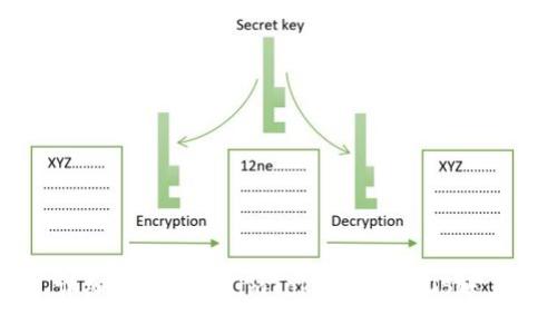 详细指南：使用imToken注册EOS账户