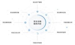 imToken参与ICO的详细教程：从入门到精通
