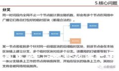 如何在Tokenim钱包中将ETH地址的资金转入BTC：全方